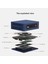 MİNİS13 Işlemci Intel N150 16GB Ram Bellek 500G Depolama WIN11 Pro Mini Pc 4