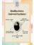 Premium Hindiba Detox Kahvesi 100 gr Chicory Detox Coffee 5