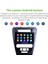 Ford Mondeo Fusion 2009-2012 Android Auto Carplay Navigasyon Multimedya Sistemi 4