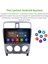 Subaru Forester Radyo Manuel A/c 2004-2008 Android Auto Carplay Navigasyon Multimedya Sistemi 5