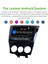 Mazda Rx8 2009-2011 Android Auto Carplay Navigasyon Multimedya Sistemi 4