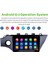 Kia Rio K2 2017-2018 Android Auto Carplay Navigasyon Multimedya Sistemi 4