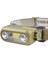 Powermaster PM-24027 6 Mod Parlak Işıklı 2 x x te+Cob LED Sensörlü Kafa Lambası 2
