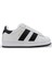 Ravanta Günlük Sneaker Spor Ayakkabı 1