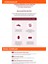 Antioksidan Içerikli Krem 50ML Time Revolution Red Algae Revitalizing Cream 4