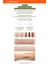 Hassas Ciltler İçin Makyaj Temizleme Yağı Super Off Cleansing Oil (Dust Off) 3