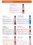 Gün Boyu Kalıcı Çok Amaçlı Saç & Vücut Spreyi Dare Body Mist (Flower Market) 4