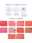 Meyve Kokulu, Nemlendirici, Doğal Görünümlü Sıvı Allık A'PIEU Juicy-Pang Water Blusher (CR02) 3