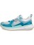 Biom 2.2 W Aquatic 4