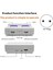 SNES821 Retro Oyun Konsolu 2.4g Kablolu Dahili 821 Oyunları Ab Fişi Için (Yurt Dışından) 5