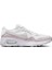 Air Max Sc Yürüyüş Ayakkabısı CZ5358-115 1