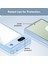 Google Pixel 8A Kılıf, Şeffaf Tasarımlı Darbeye Dayanıklı Telefon Kılıfı, Tampon Hibrit Şeffaf Kapak Google Pixel 8A (Yurt Dışından) 2