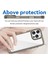 iPhone 16 Pro Max Tpu + Akrilik Darbeye Dayanıklı Koruyucu Şeffaf Telefon Kapağı (Yurt Dışından) 4