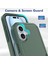 iPhone 16 Pc+Tpu Darbeye Dayanıklı Telefon Kılıfı (Yurt Dışından) 4