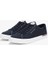 Core Corporate Vulc Canvas 2