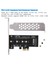 M.2 Pcıe Adaptörü, M.2 - Pcı E3.0 X1 Genişletme Kartı, M2 SSD Ngff Nvme(M Anahtarı) - Masaüstü Pcı Express Yuvası Için Pcıe 3.0 x 1 (Yurt Dışından) 2