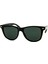 Aqua Polarize Hafif Unisex Güneş Gözlüğü 1
