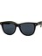 Aqua Polarize Hafif Unisex Güneş Gözlüğü 1