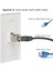 Cat6 Duvar Plakası 1 Port 1 Gang RJ45 Keystone Duvar Plakası Için + Düşük Voltaj Montaj Braketi + Dişi CAT6A Tam Korumalı (Yurt Dışından) 2