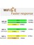 QCNFA765 Wifi Kartı WIFI6E Pcı-E Kablosuz Adaptörü 5970M Üçlü Bant 2.4g/5g/6g Bluetooth 5.2 802.11AX WIN10/WIN11 Için (Yurt Dışından) 3