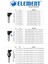 Element Elt-Pt 0-16 Bar Basınç Transmitteri (Seramik) G 1/4'' 4