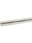 Professional Accessories - Planya Bıçağı Düz Sert Metal 35ᵒ 2'li 1