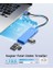 Type-C Usb3.2 Gen2*2 PD100W 5A 20GBPS 4K@60Hz Hızlı Şarj Kablosu 1 Metre 2