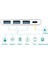 Type-C USB 3.0 3 Port Çoğaltıcı Dönüştürücü Çevirici, Macbook, Type C USB Çoklayıcı 2