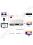 USB Type C To HDMI + USB 3.0 + Type C Çevirici Aparat 3