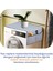 Çamaşır Makinesi Örtüsü 4 Cepli Banyo Düzenleyici Organizer Buzdolabı Örtüsü Depolama Hurç 5