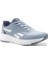 Buzzer Beater Mavi Sneaker Ayakkabı 101989320 2