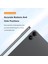 Xiaomi Redmi Pad Pro / Poco pad 12.1inç 2024 Kılıf Darbelere Dayanıklı Anti Shock Şeffaf Kapak 6