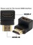 90 Köşe Dirsek Erkek-Dişi HDMI Çevirici 3