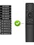 Samsung Sound Için AH59-02758A Uzaktan Kumandayı Değiştirin HW-M360/ZA HW-M370 HW-M370/ZA HW-M430 HW-M430/ZA HW-M450 HW-M4500 (Yurt Dışından) 4