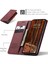 Xiaomi Redmi Note 14 Pro 4g Caseme 013 Serisi Pu Deri Stand-Kırmızı (Yurt Dışından) 4