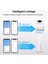 Tuya Wi-Fi ve Bluetooth Sıcaklık Nem Sensörü LCD Ekran Alexa Google Uyumlu (Yurt Dışından) 5