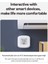 Akıllı Wi-Fi Sıcaklık ve Nem Sensörü - Alexa, Google Home Uyumlu (Yurt Dışından) 5