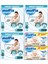 Premium Bebek Bezi Beden:1 (2-5kg) Yeni Doğan 216 Ad Aylık Ultra Fırsat Pk+ 6 Ad Islak Mendil 1