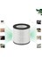 Philips AC0650/10 AC0651/10 Hava Temizleyici Parçaları Hepa Filtresi Için FY0611/30 Hepa Filtresi Yedeği (Yurt Dışından) 4