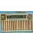 Dekoratif Metal Radyo 5