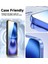Apple iPhone 16E Için Ekran Koruyucu Darbelere Karşı Dayanıklı Uygulama Aparatlı Şeffaf Cam 5