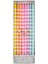- Pastel Party Candles - Pastel Parti Mumları 1