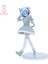 Rem Figure Zero Anime Figüründen Farklı Bir Dünyada Minyatür Hayat (Yurt Dışından) 1