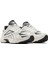Road Prıme Kırık Beyaz Sneaker 2