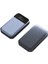 Pd 33w Hızlı Sarj Özellik Type-C+Usb-C 10.000 Mah Powerbank. 2