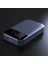 Pd 33w Hızlı Sarj Özellik Type-C+Usb-C 10.000 Mah Powerbank. 3