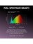 Citi 12 320W Full Spectrum Grow LED Lamba 2