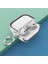 Airpods Pro Için Pc+Tpu Kablosuz Kulaklık Kılıfı (Yurt Dışından) 4