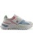 Chuke 5fx Beyaz Kadın Sneaker 1
