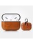 Airpods Pro Için (Yurt Dışından) 1